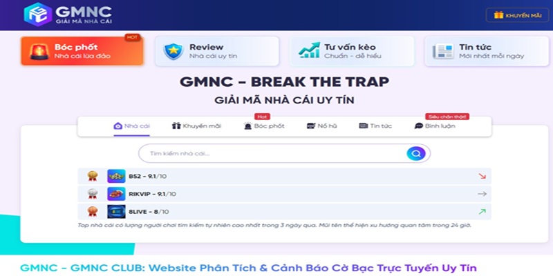 Giới thiệu vài điều về website GMNC