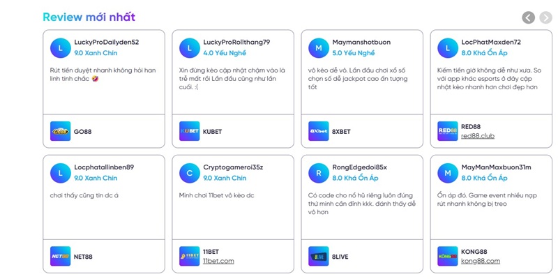 GMNC là website có danh tiếng lớn trong cộng đồng đánh giá nhà cái